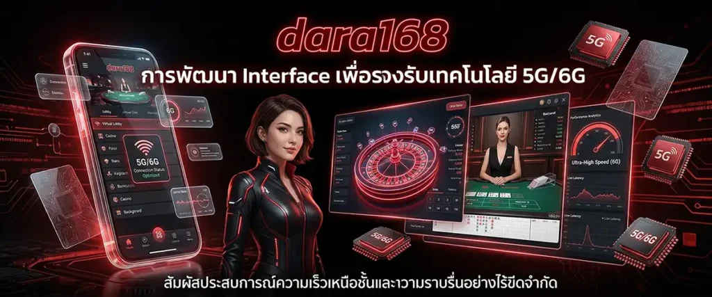 การพัฒนา Interface เพื่อรองรับเทคโนโลยี 5G/6G